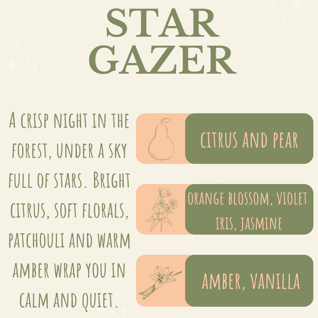 Star Gazer - Candle Jar