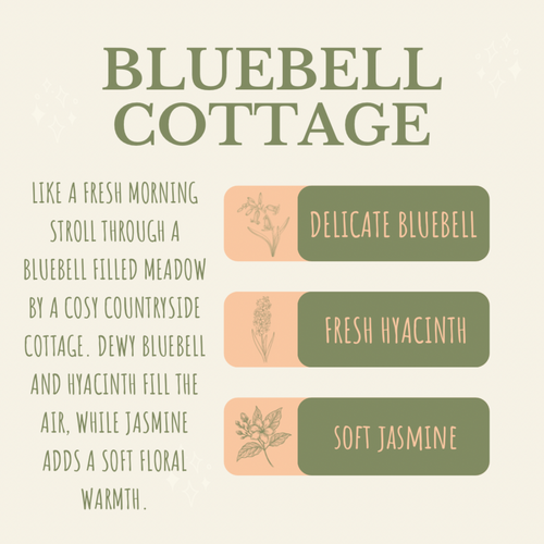 Bluebell Cottage - Single Wick Jar